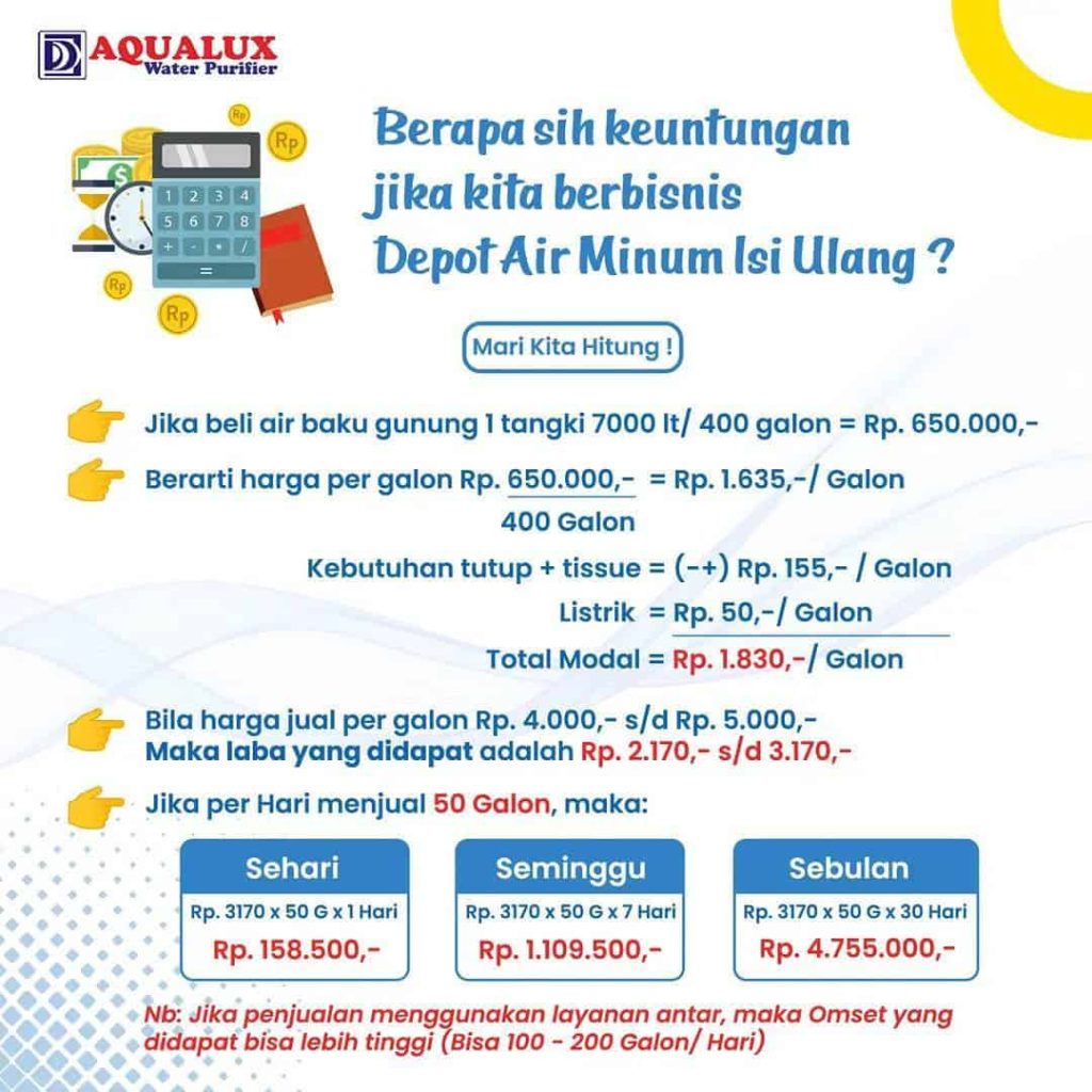 HITUNGAN BISNIS DEPOT AQUALUX